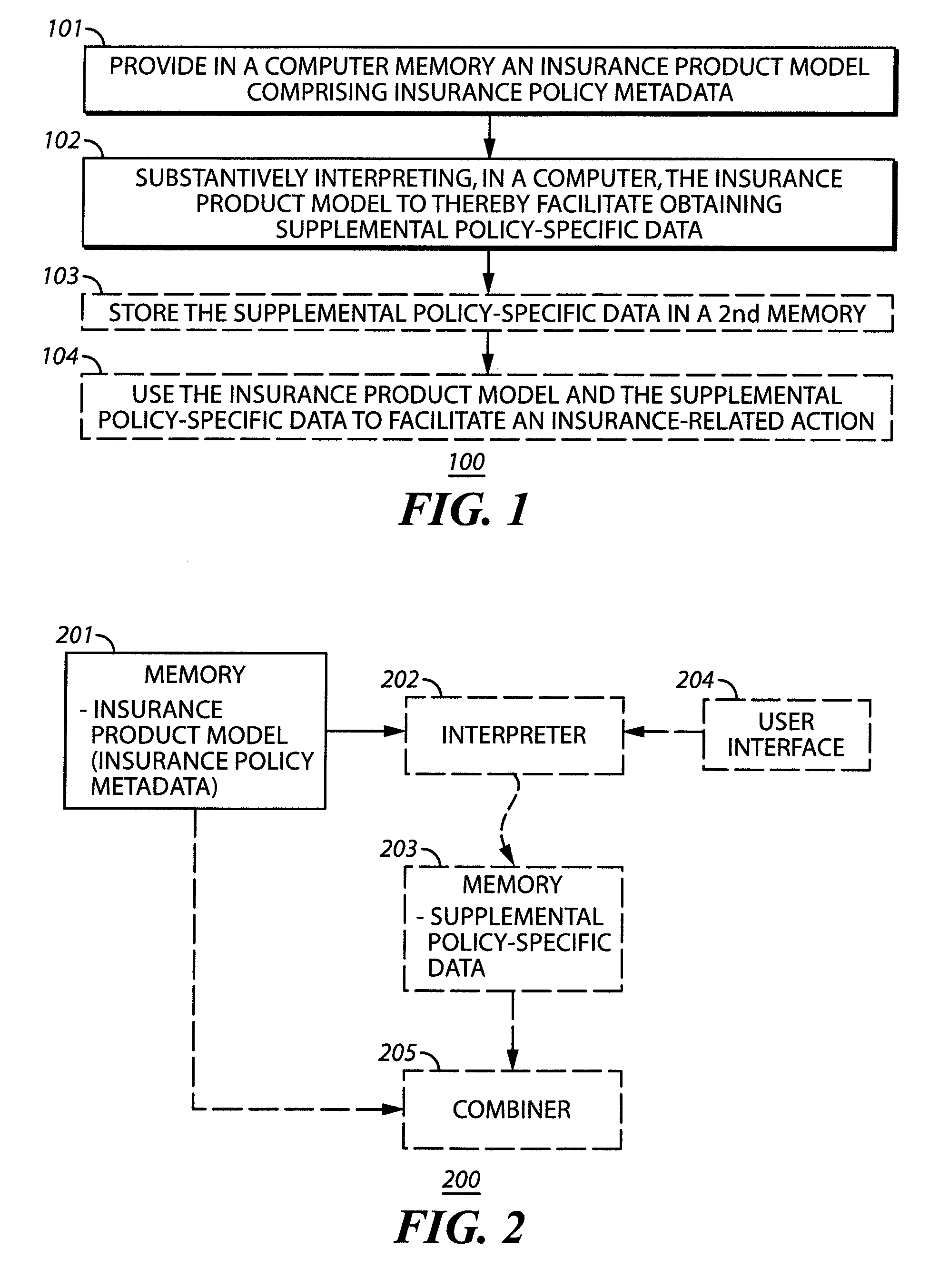 Insurance product model-based apparatus and method
