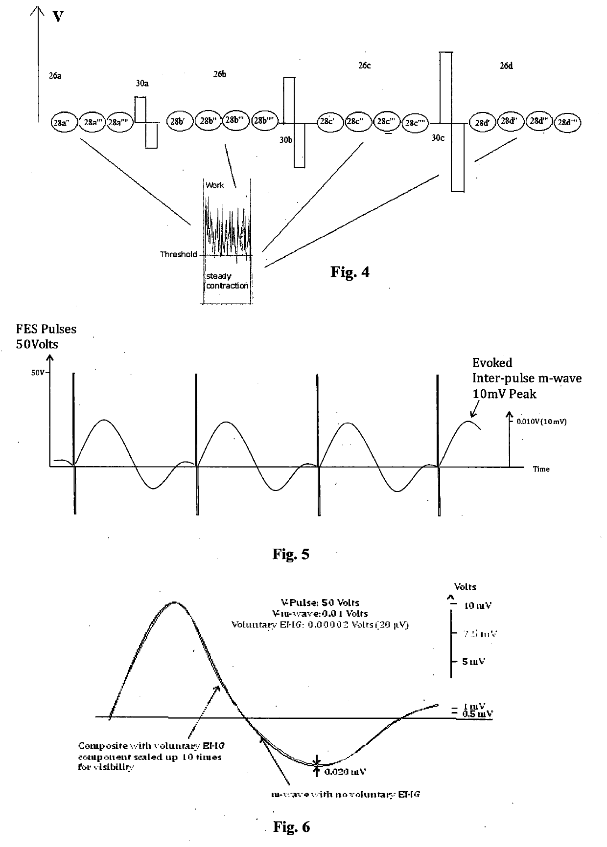 Apparatus for neuromuscular stimulation