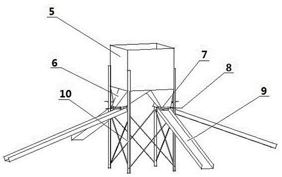 Distributing device for delivering concrete of connected concrete bunkers
