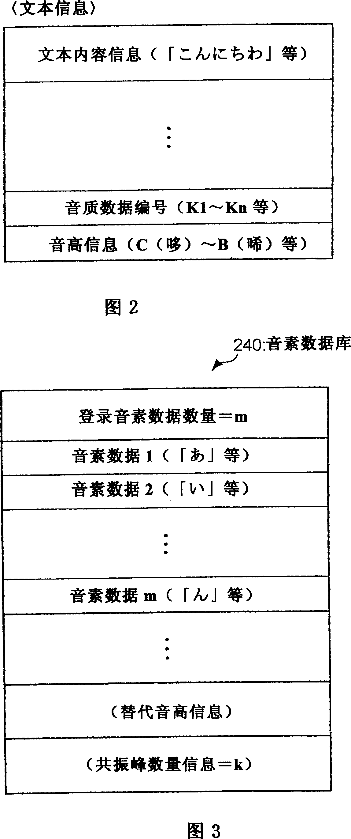 Voice operation device, method and recording medium for recording voice operation program