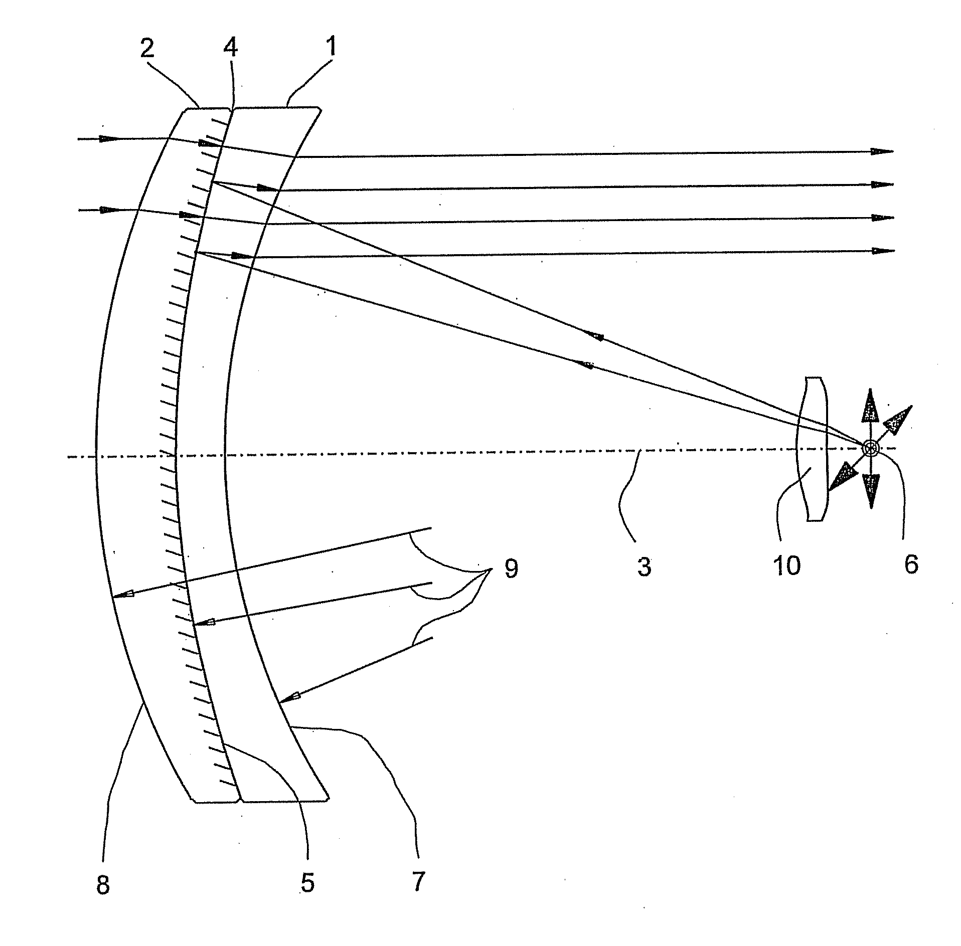 Coaxially Arranged, Off-Axis Optical System for a Sighting Device or Aiming Device