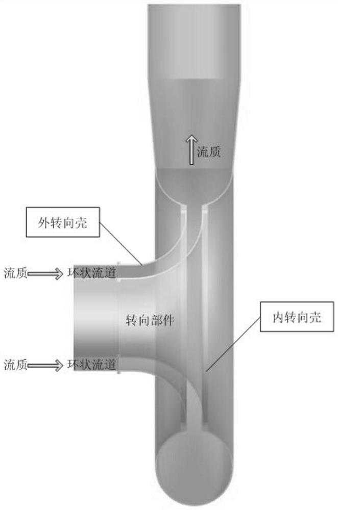 Axial expansion self-compensating device for aero-engine turbine part tester