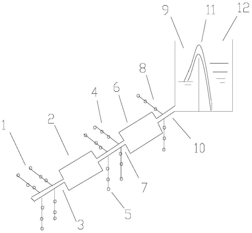 Slope protection lawn water storage delay type irrigation pipe network structure device