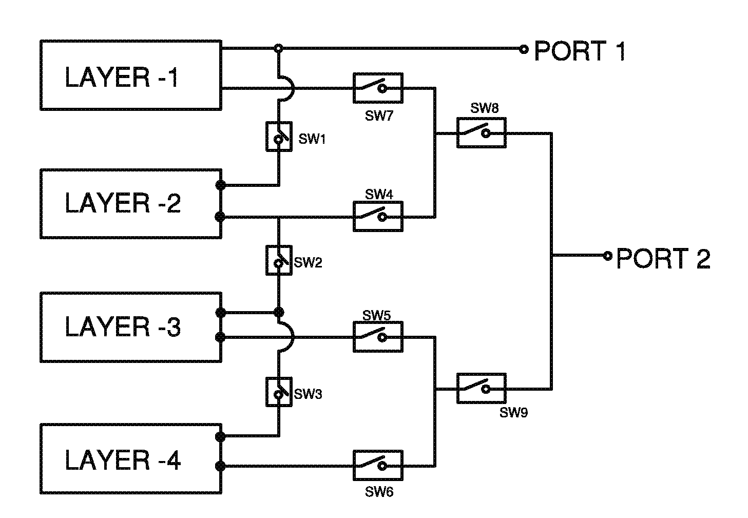Systems using multi-layer-multi-turn high efficiency inductors