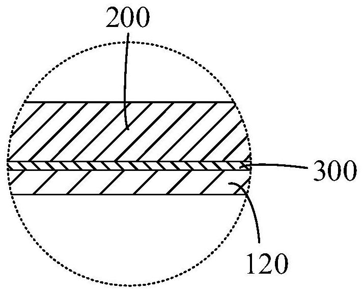 Heat sink and its preparation method and electronic equipment