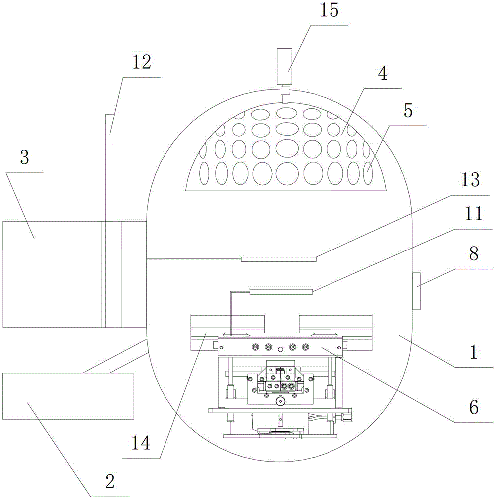 Vacuum coating device, vacuum coating control system and control method