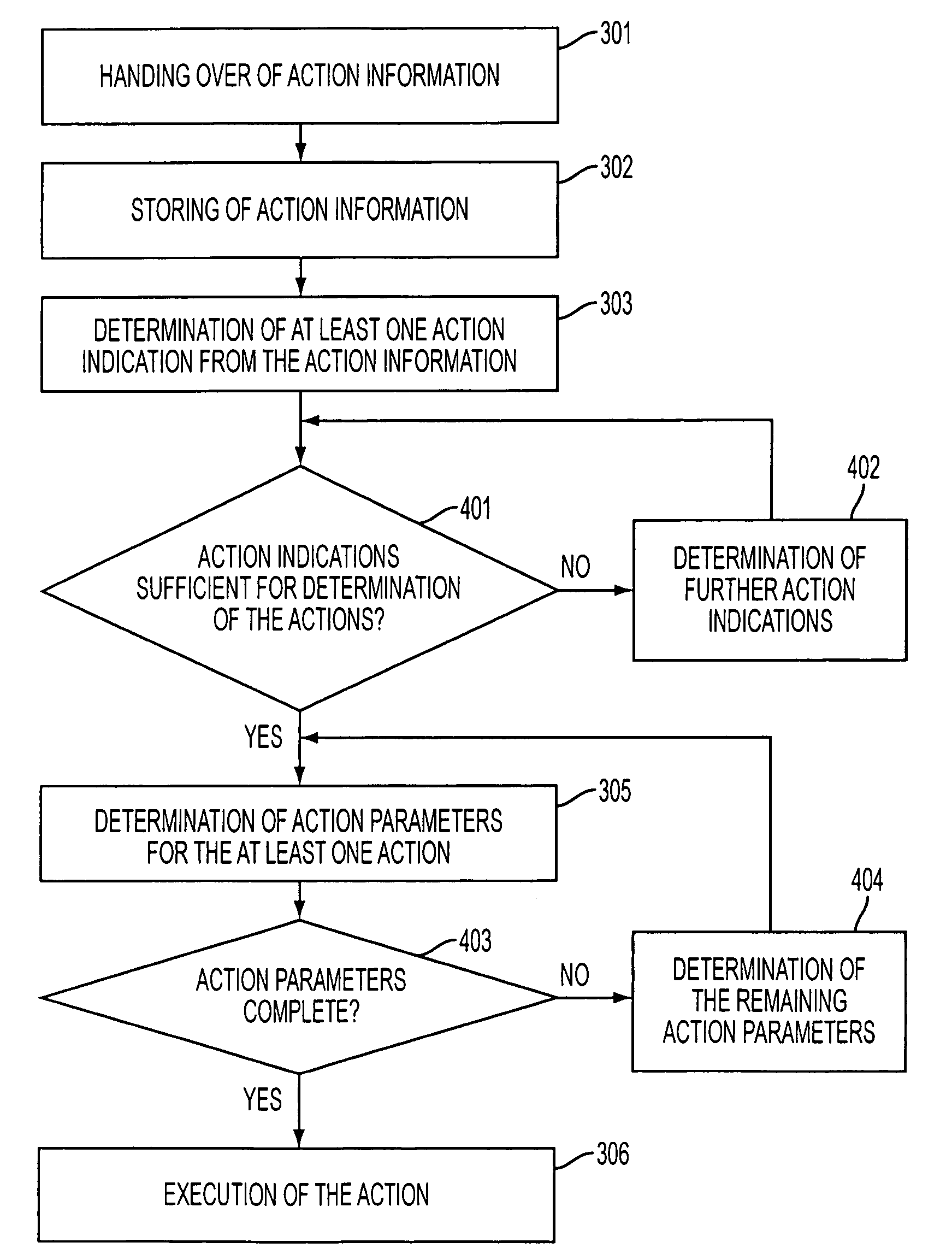 Speech-processing system and method
