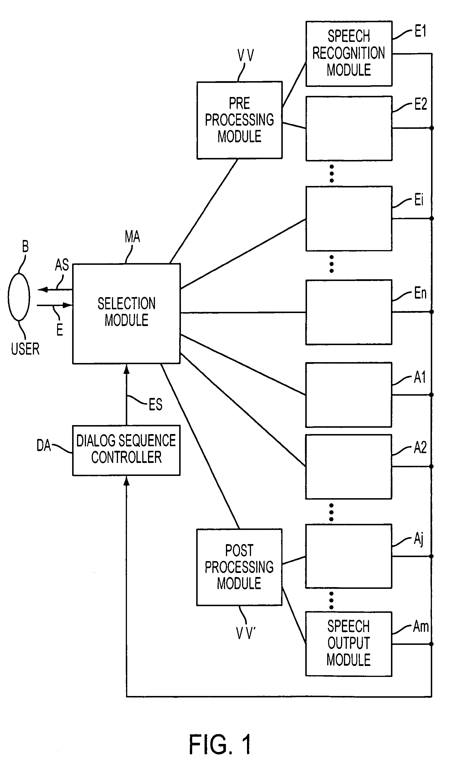 Speech-processing system and method