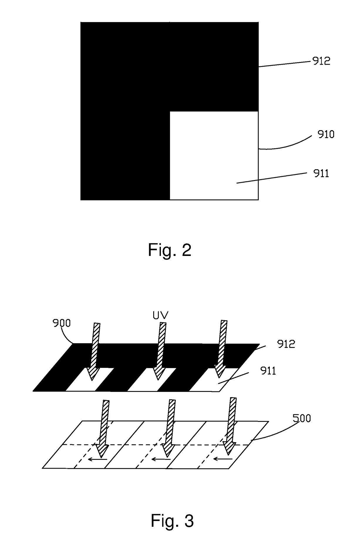 Vertical photo alignment method with maintaining position of mask unchanged and manufacture method of liquid crystal display panel utilizing the same