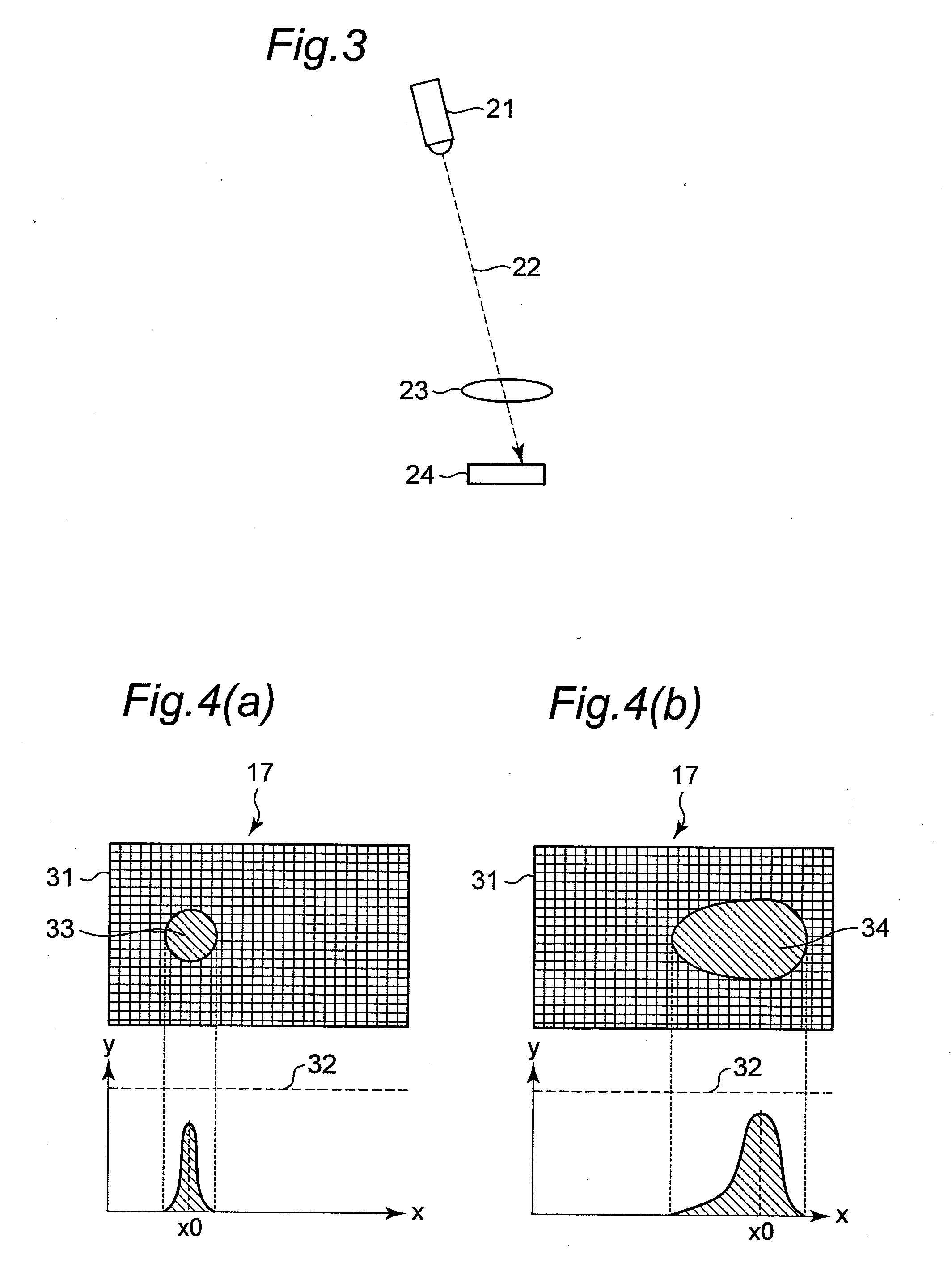 Light spot position detection device, optical device including the same, and electronic equipment including the optical device