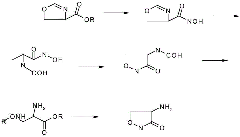 Production technology of cycloserine