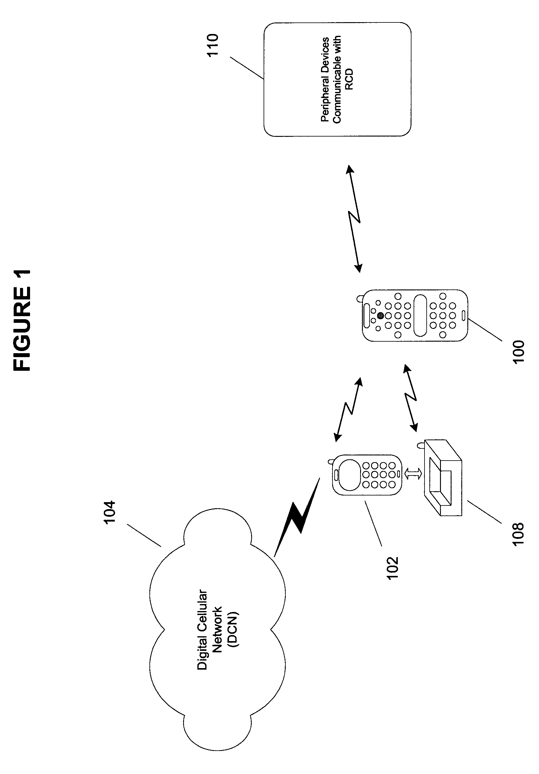 Remote control device having wireless phone interface