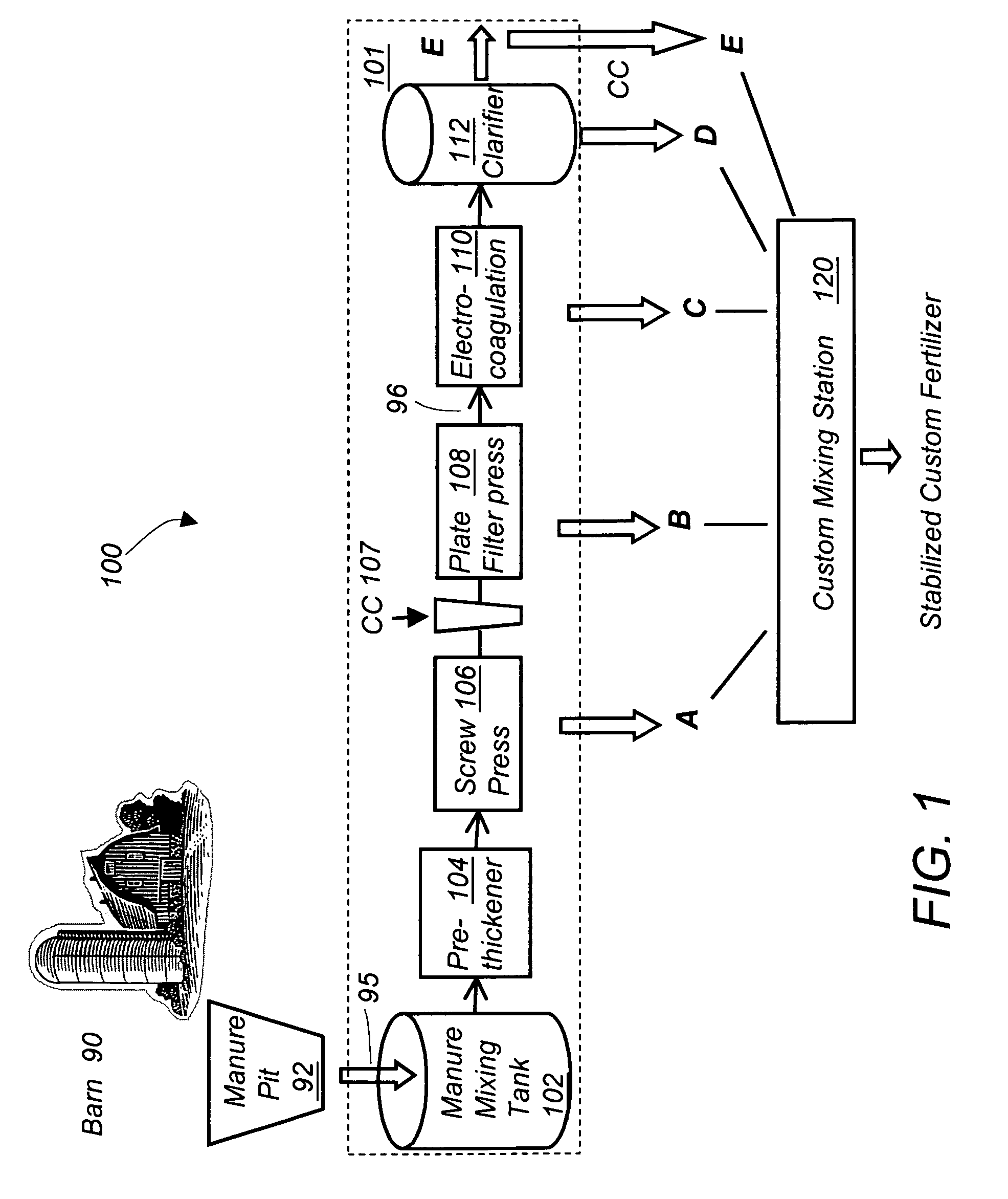 Apparatus and method for manure reclamation