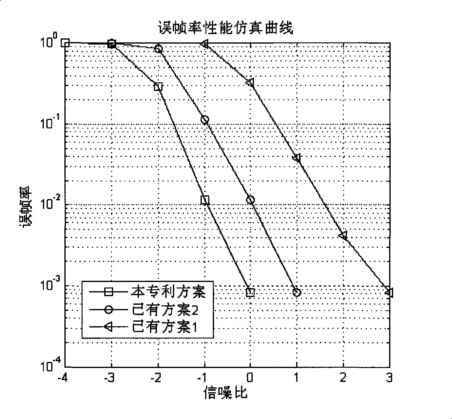 Method and device for transmitting mixed automatic retransmission request of multi-antenna communication system