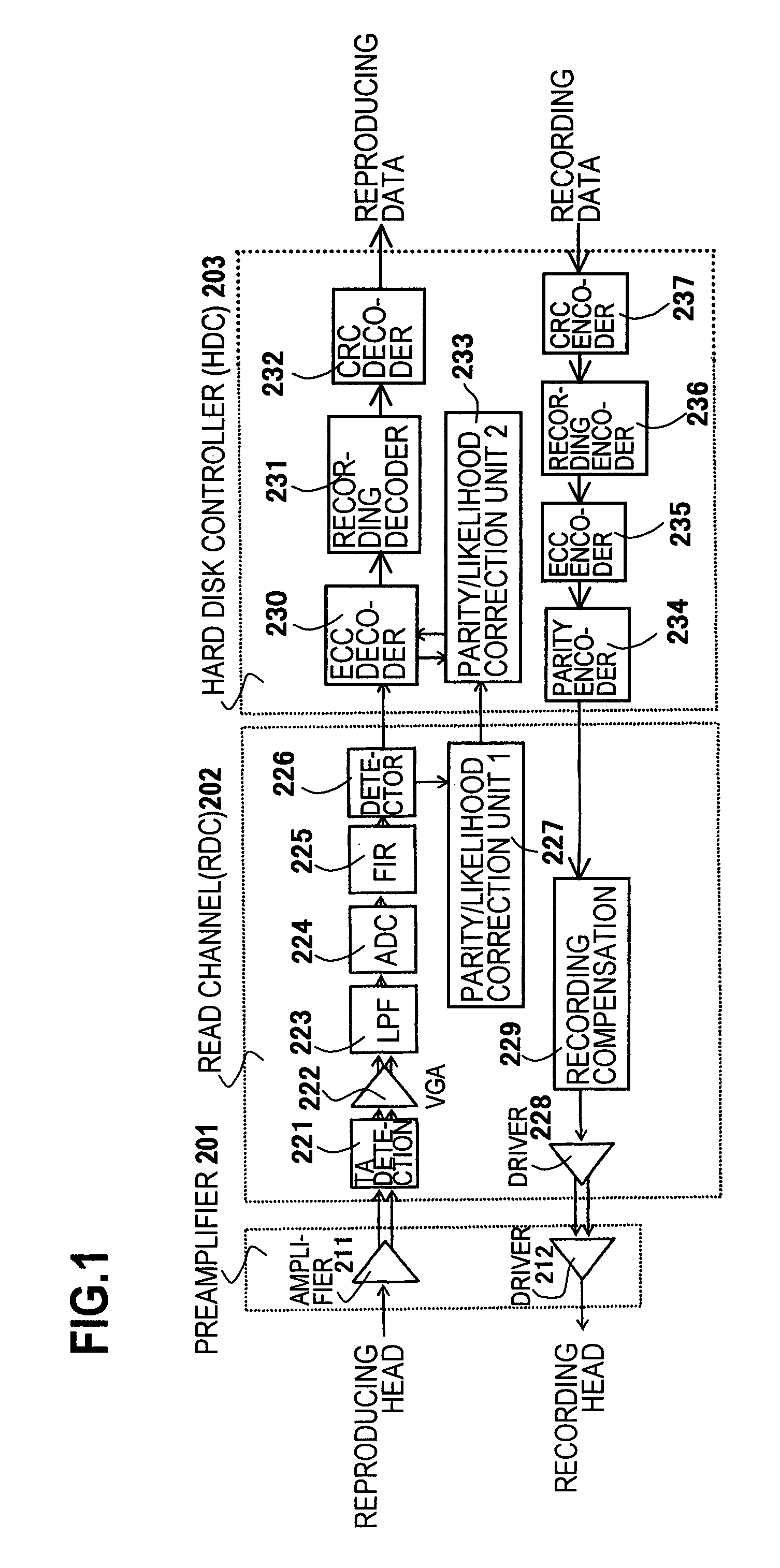 Decoding device, encoding/decoding device and recording/reproducing device