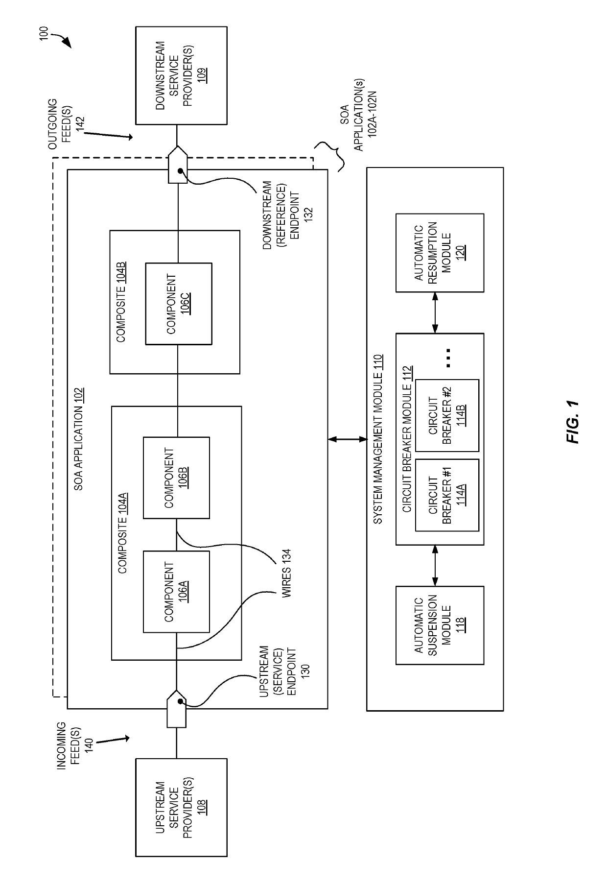 Automatic upstream service resumption after downstream system failure