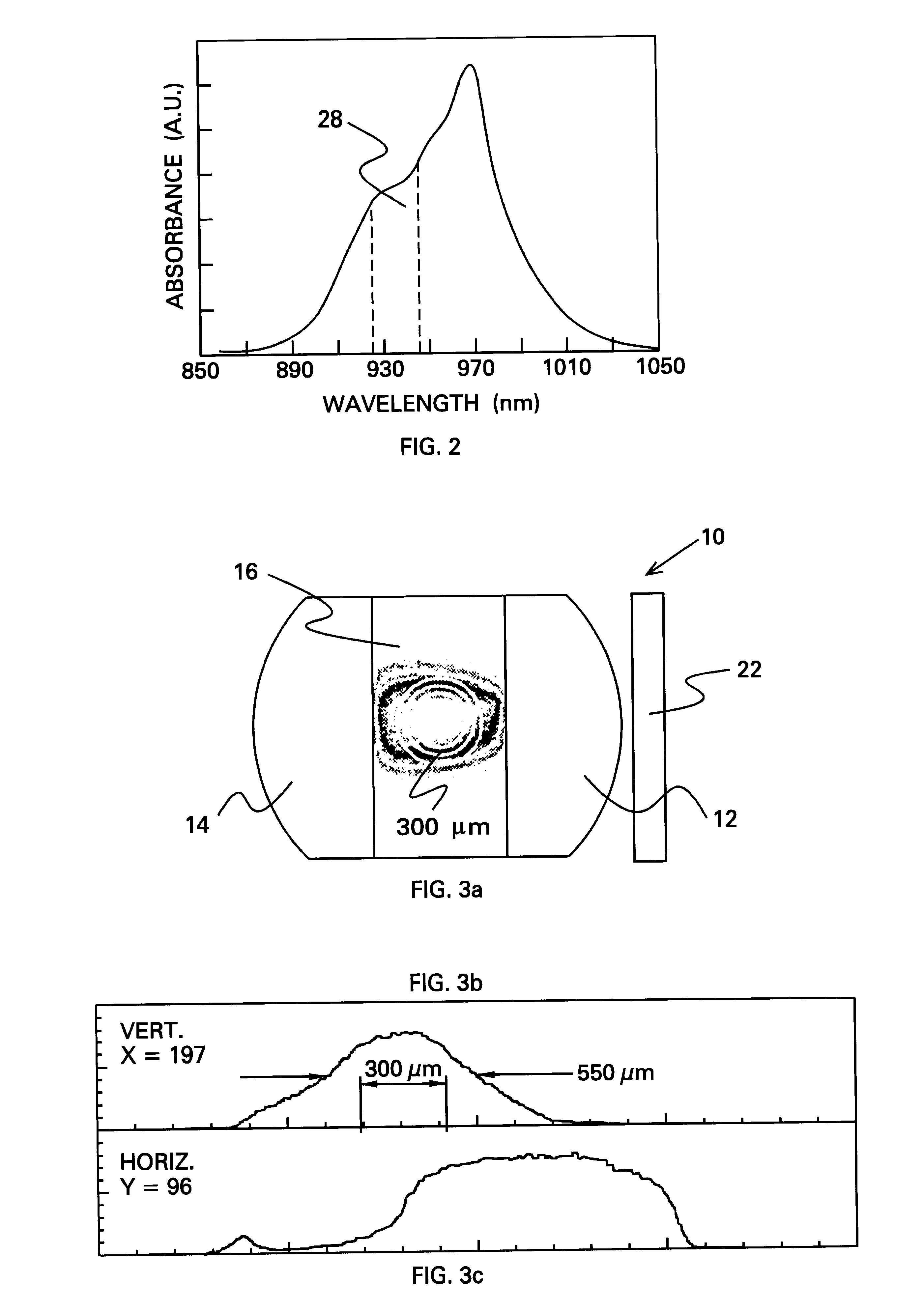 Integrating diode pump cavity for an Er, Yb:glass laser