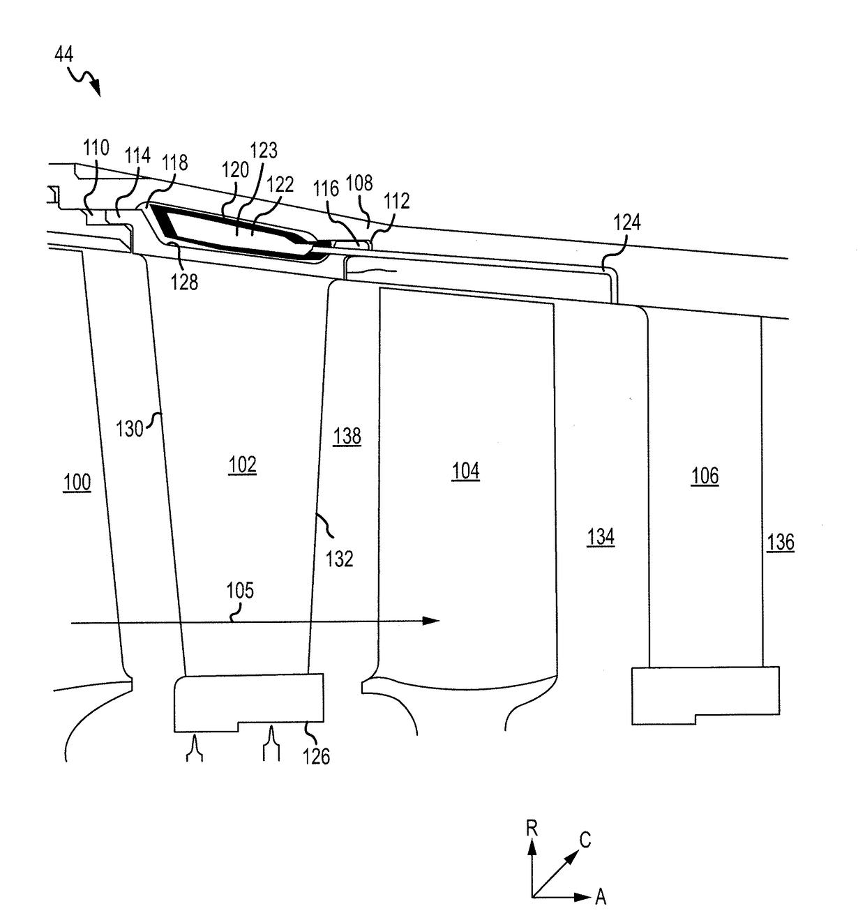 Jem stator outer platform sealing and retainer