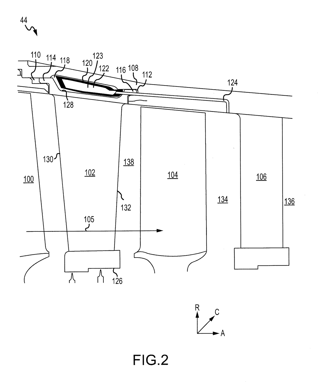 Jem stator outer platform sealing and retainer