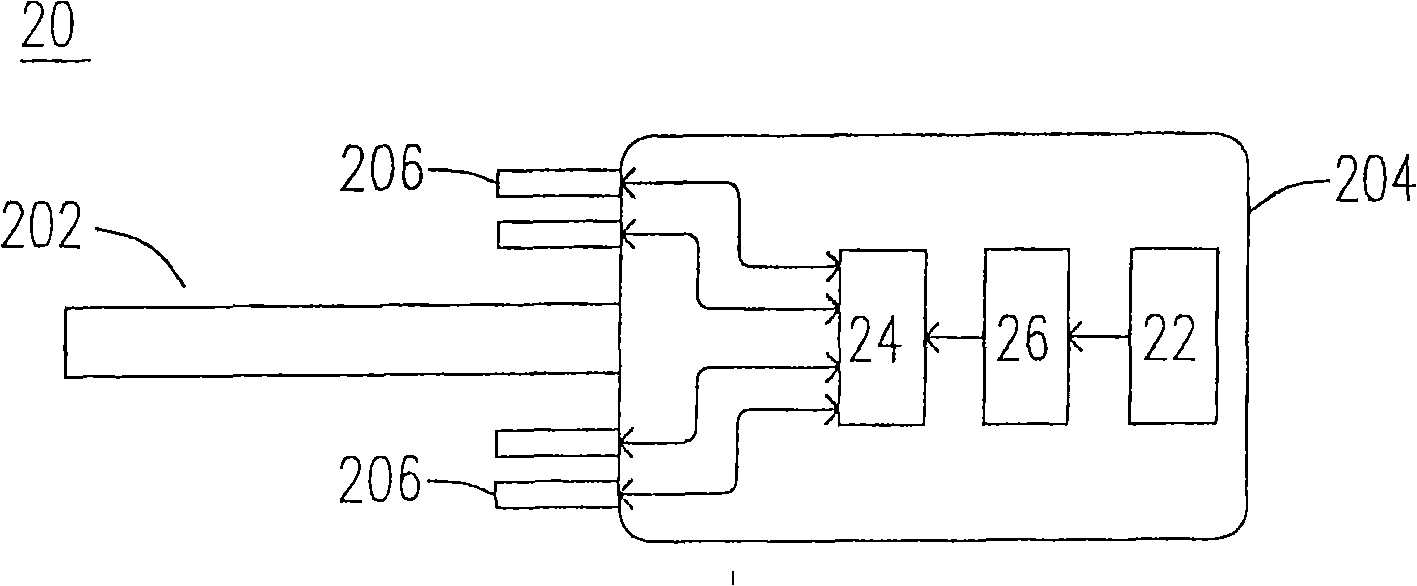 Automobile key system