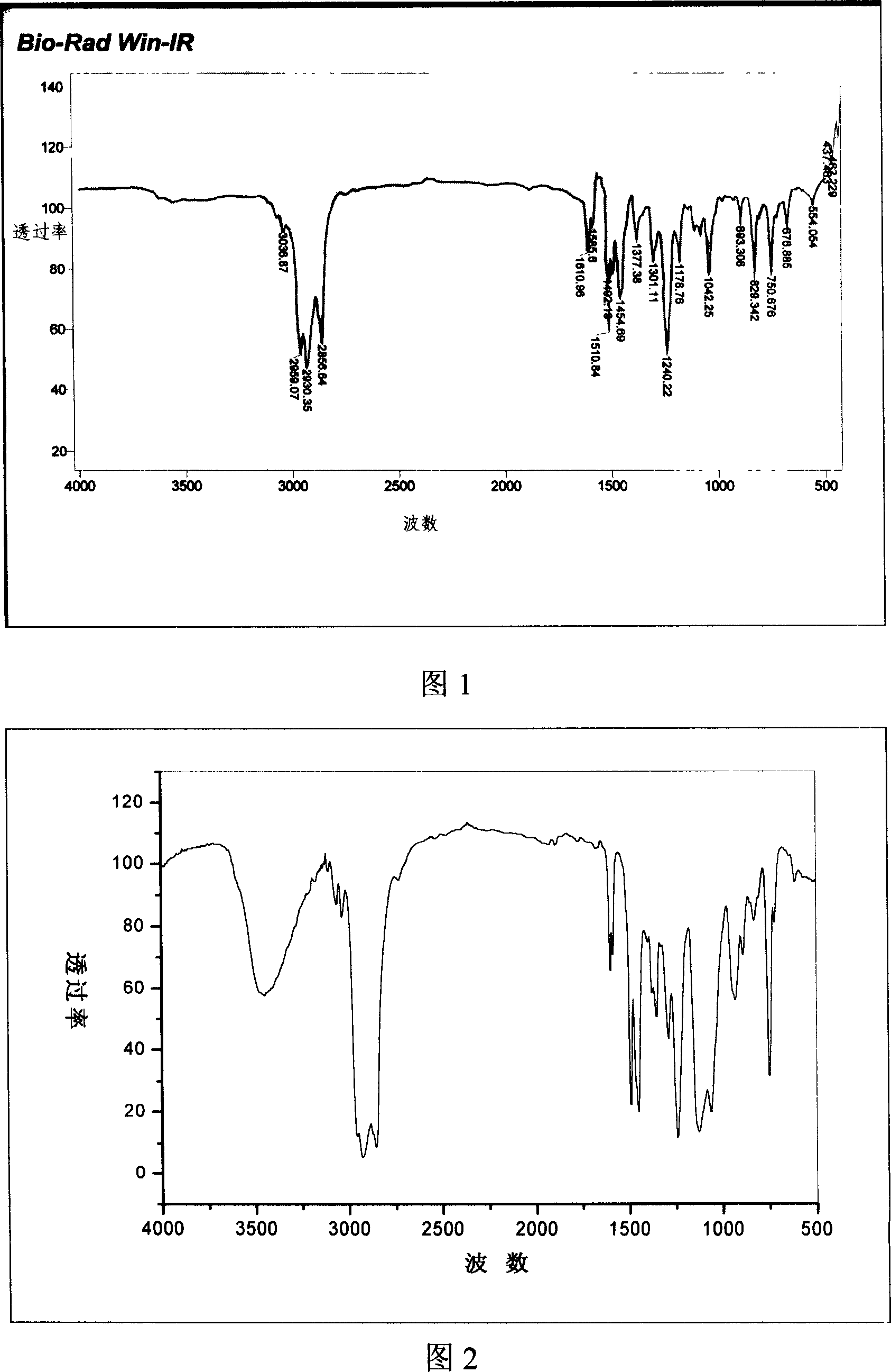 Straight chain alkyl phenol homogeneity polyethenoxy ether acetic acid surfactant and method of preparing the same and use thereof