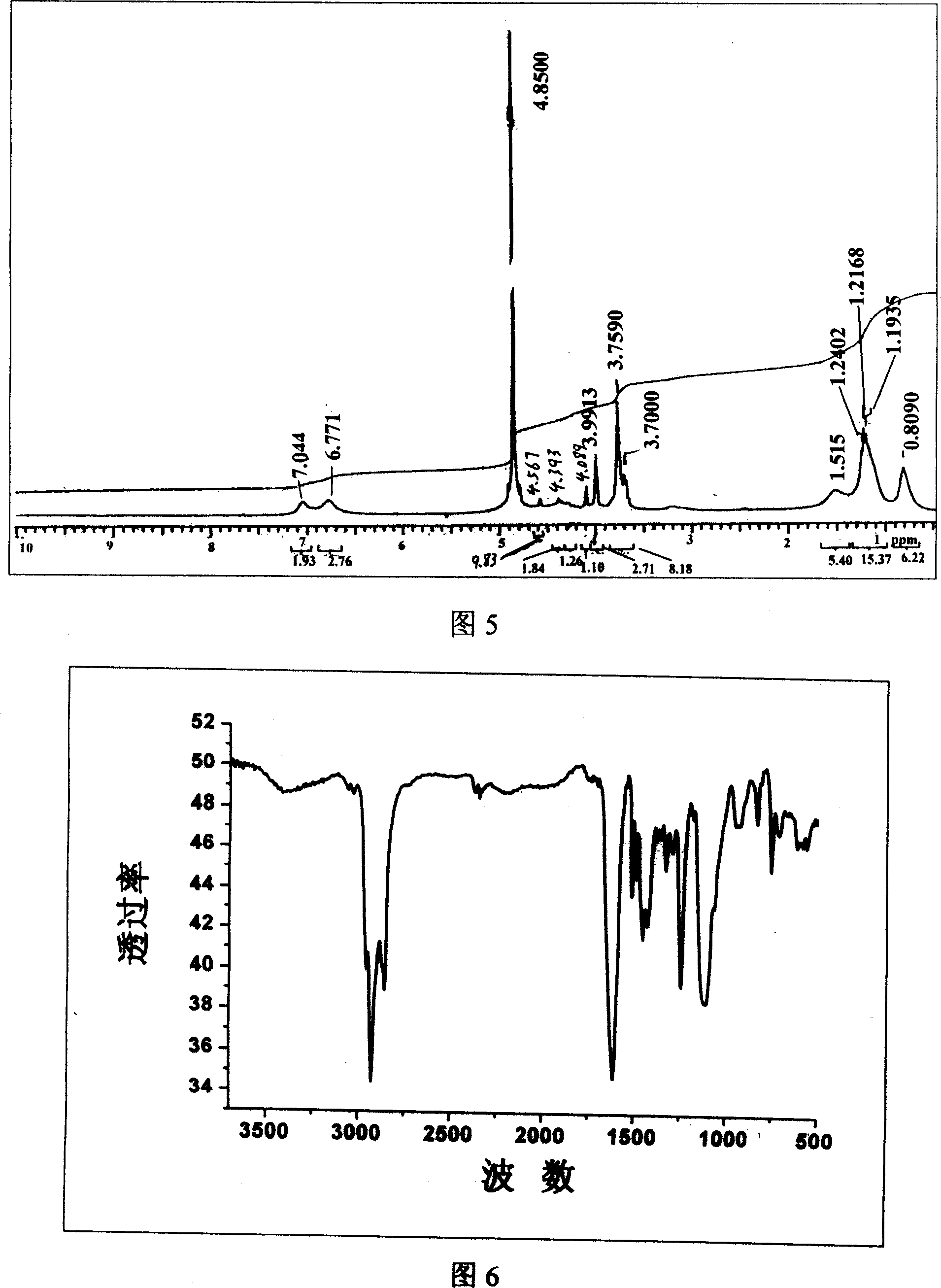 Straight chain alkyl phenol homogeneity polyethenoxy ether acetic acid surfactant and method of preparing the same and use thereof