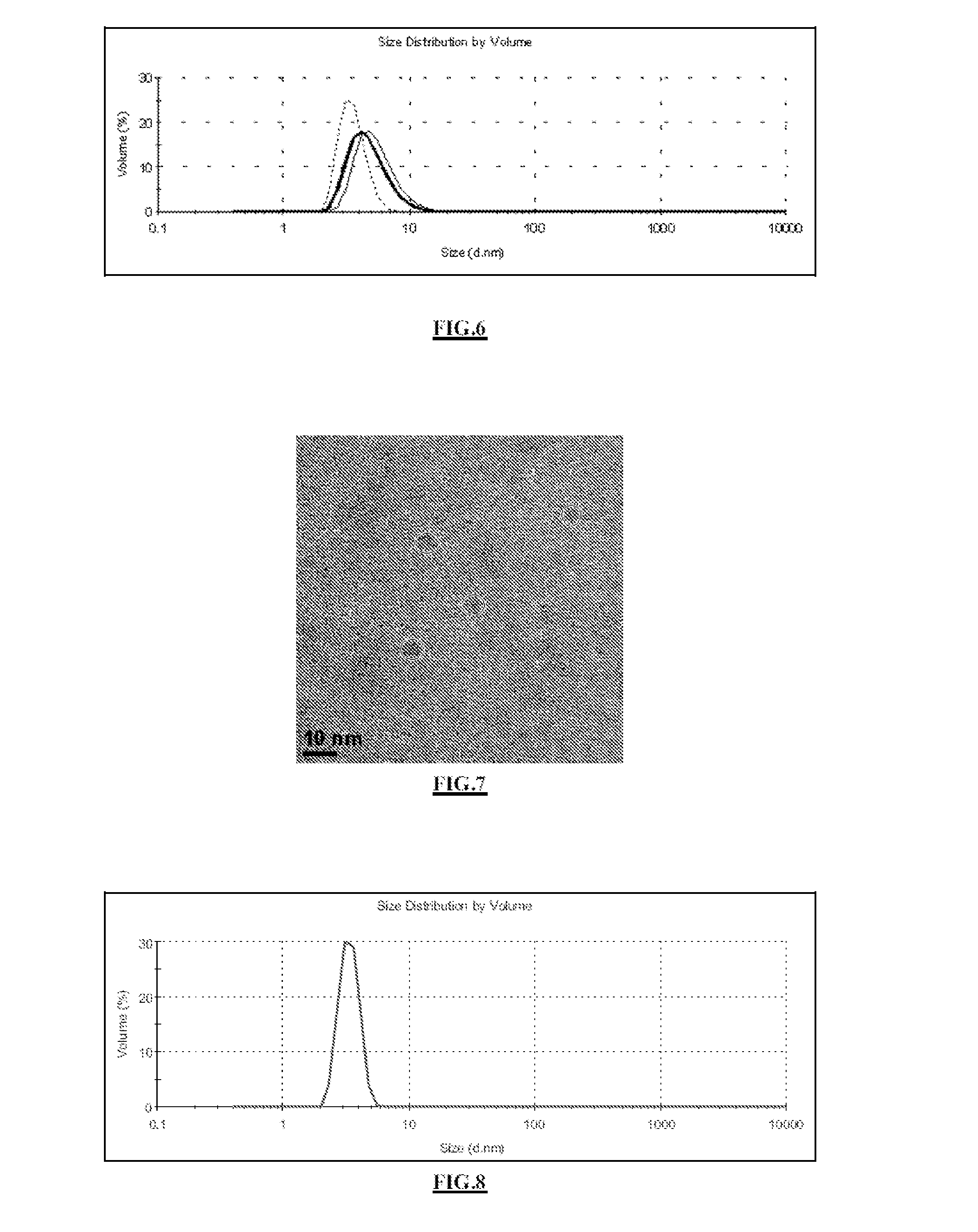 Ultrafine nanoparticles comprising a functionalized polyorganosiloxane matrix and including metal complexes; method for obtaining same and uses thereof in medical imaging and/or therapy
