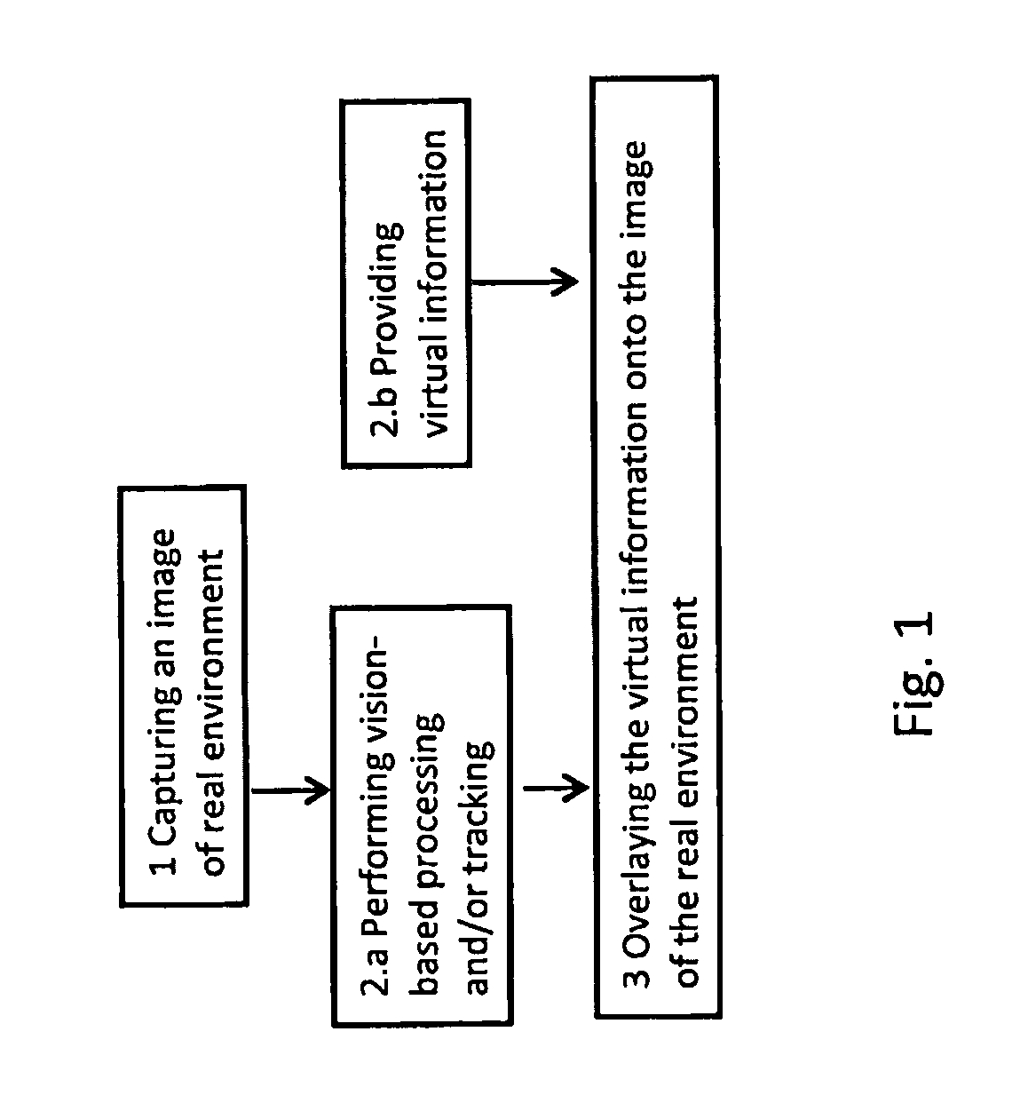 Method of image processing for an augmented reality application