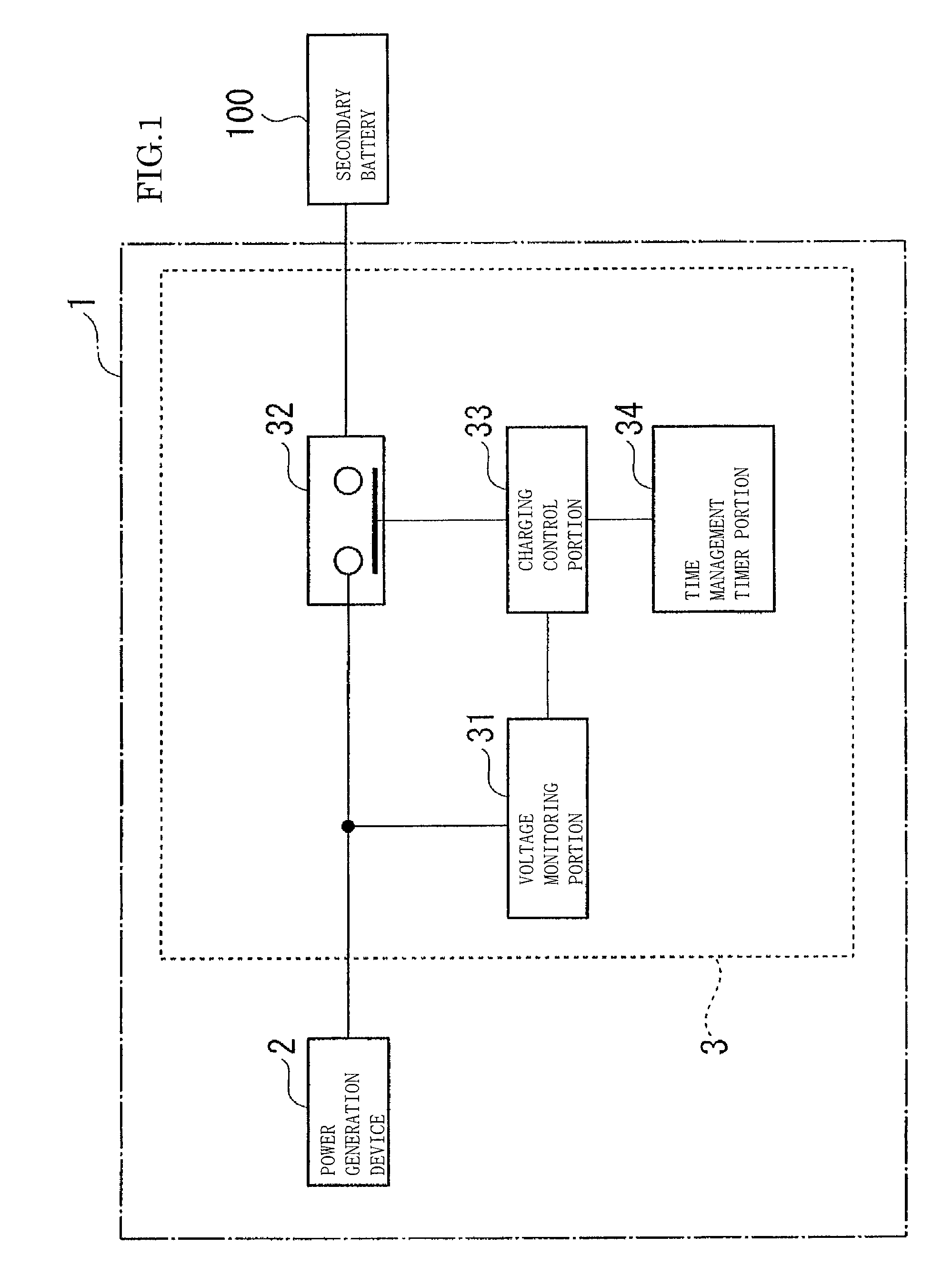 Secondary battery charging device and secondary battery charging system
