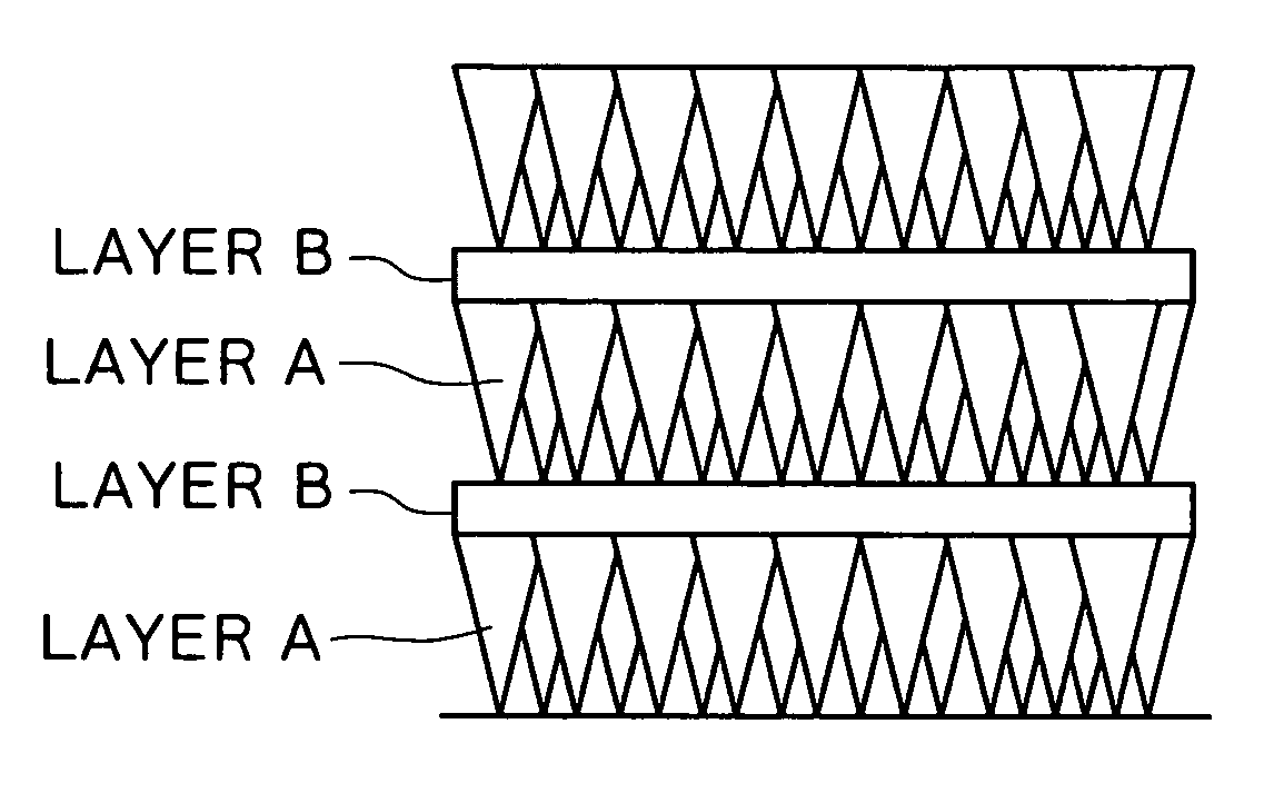 Hard laminated film, method of manufacturing the same and film-forming device