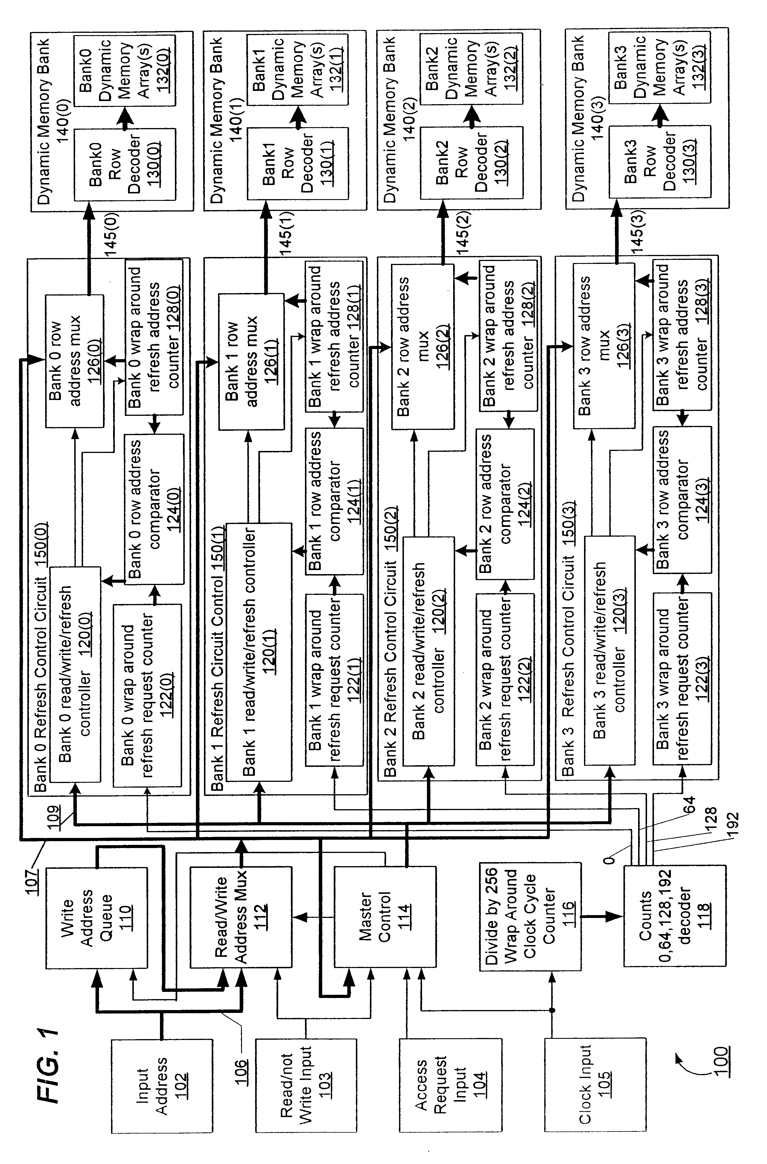 Integrated circuit random access memory capable of automatic internal refresh of memory array