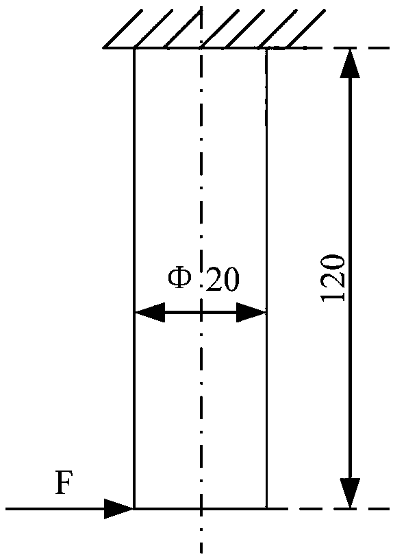 Fatigue deformation acceleration test method for cutter bar