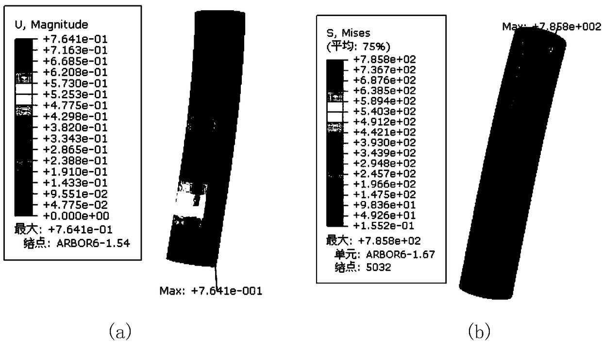 Fatigue deformation acceleration test method for cutter bar