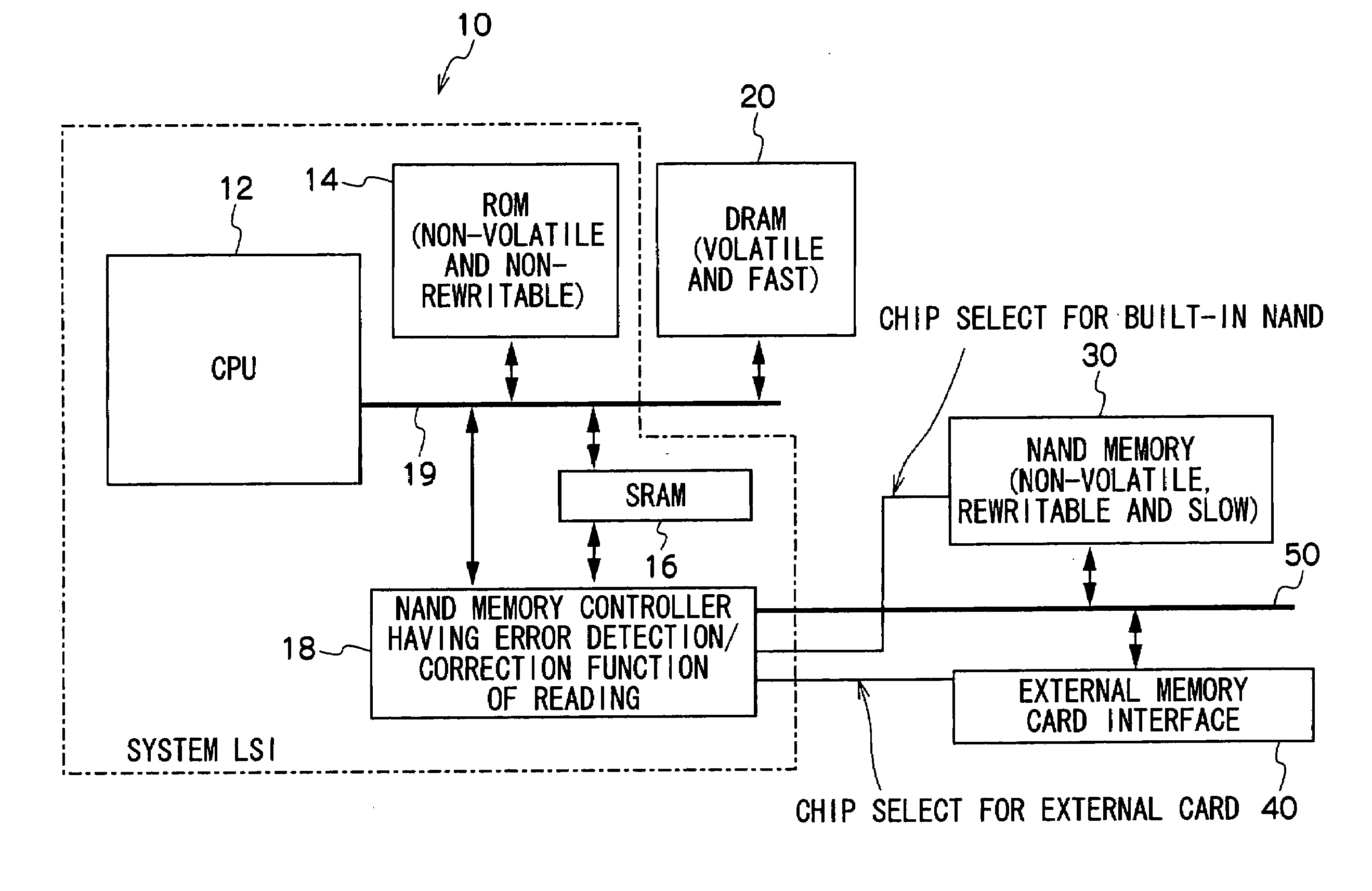 Electronic apparatus