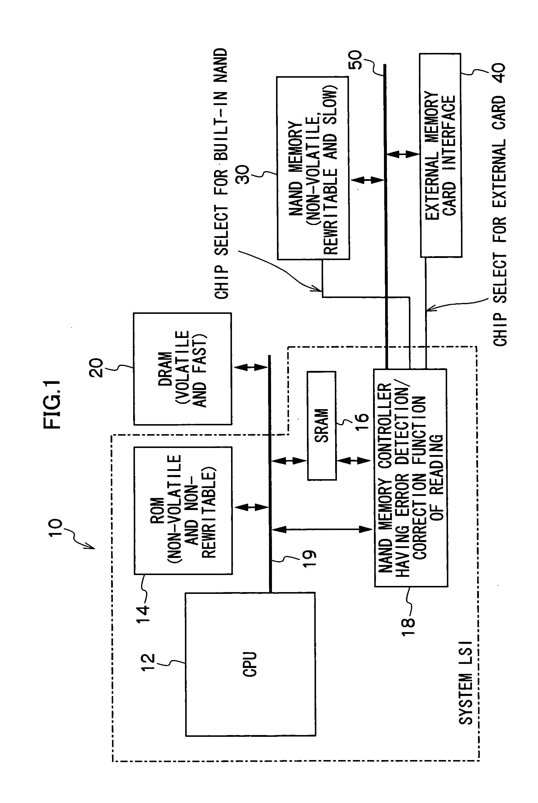 Electronic apparatus