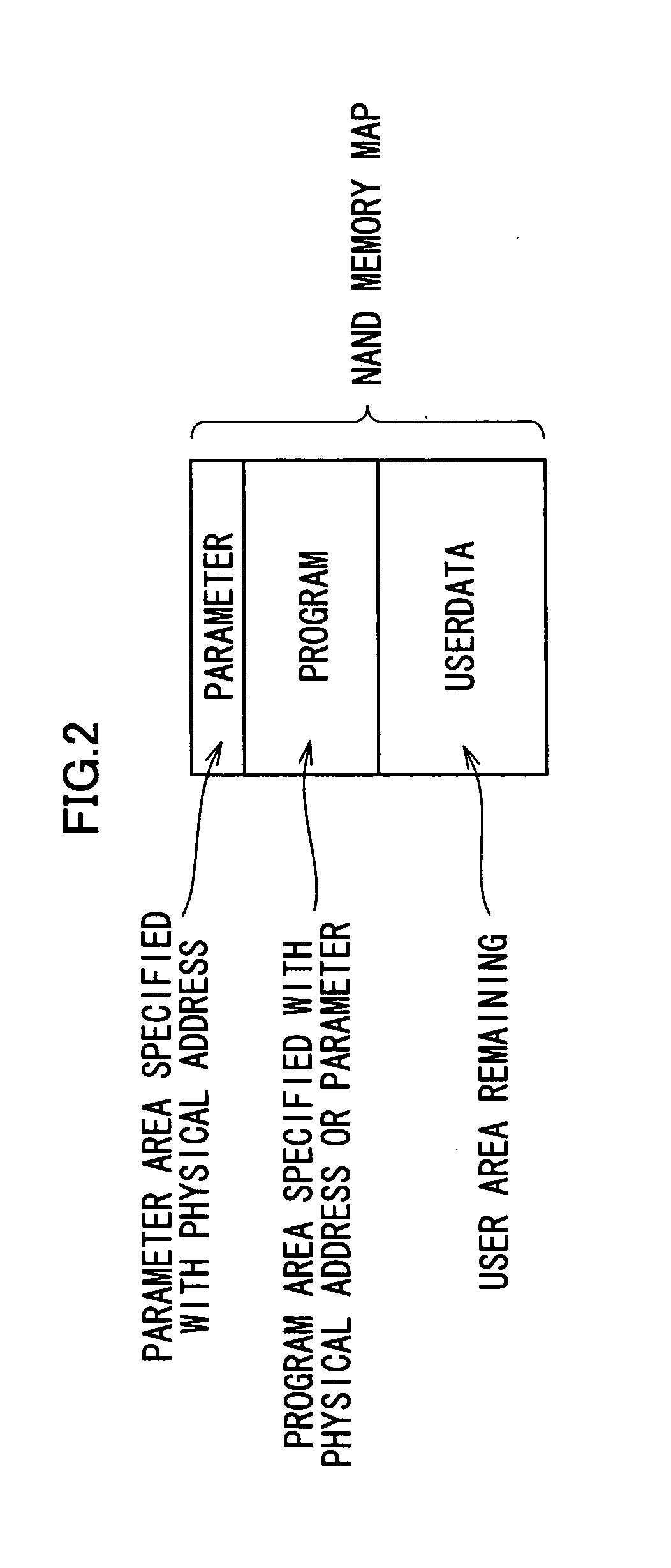 Electronic apparatus