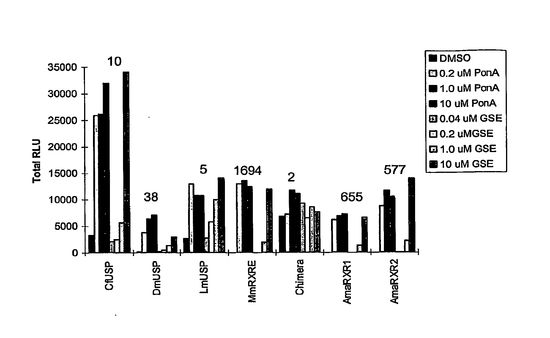 Leafhopper ecdysone receptor nucleic acids, polypeptides, and uses thereof