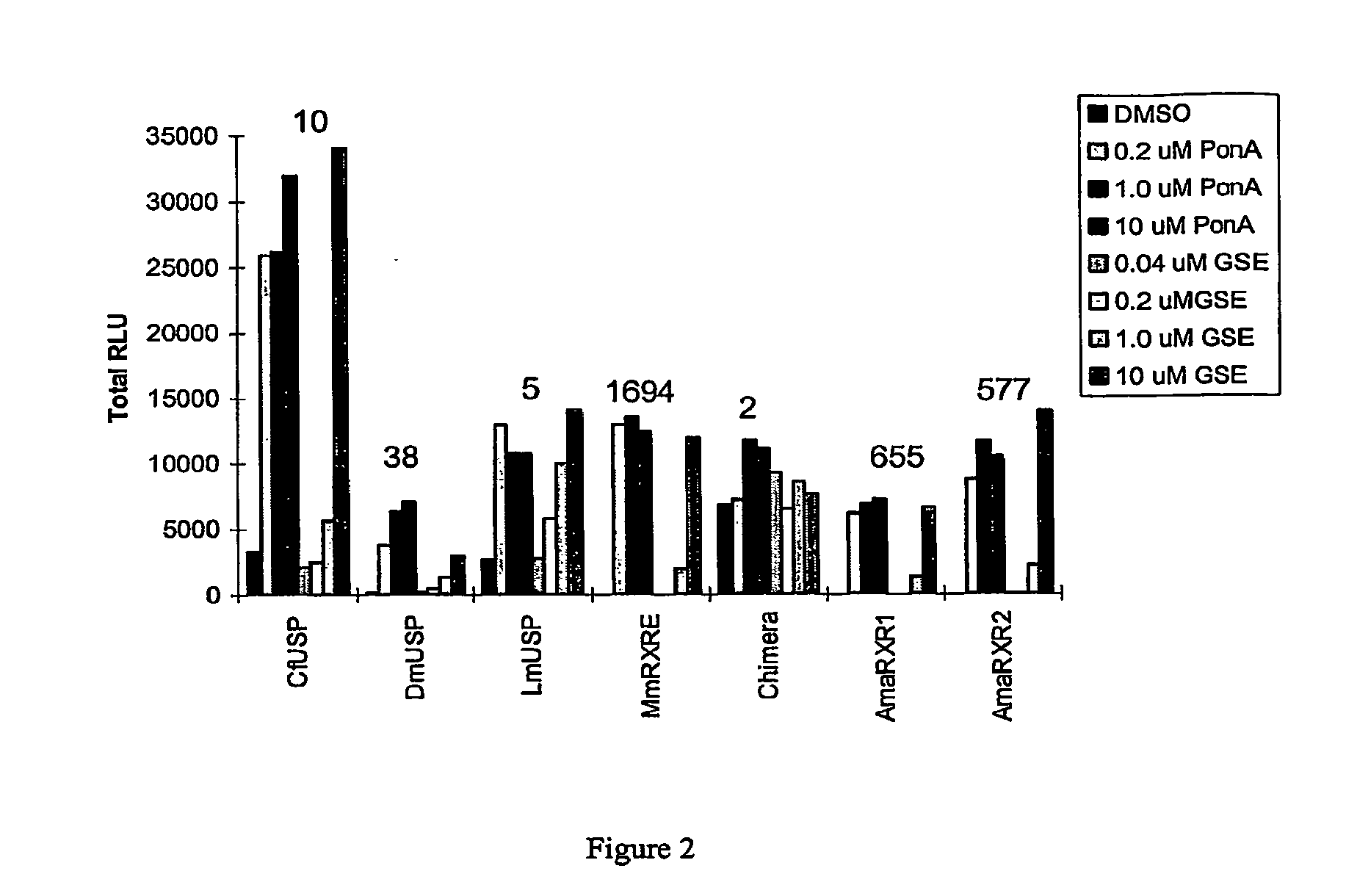 Leafhopper ecdysone receptor nucleic acids, polypeptides, and uses thereof