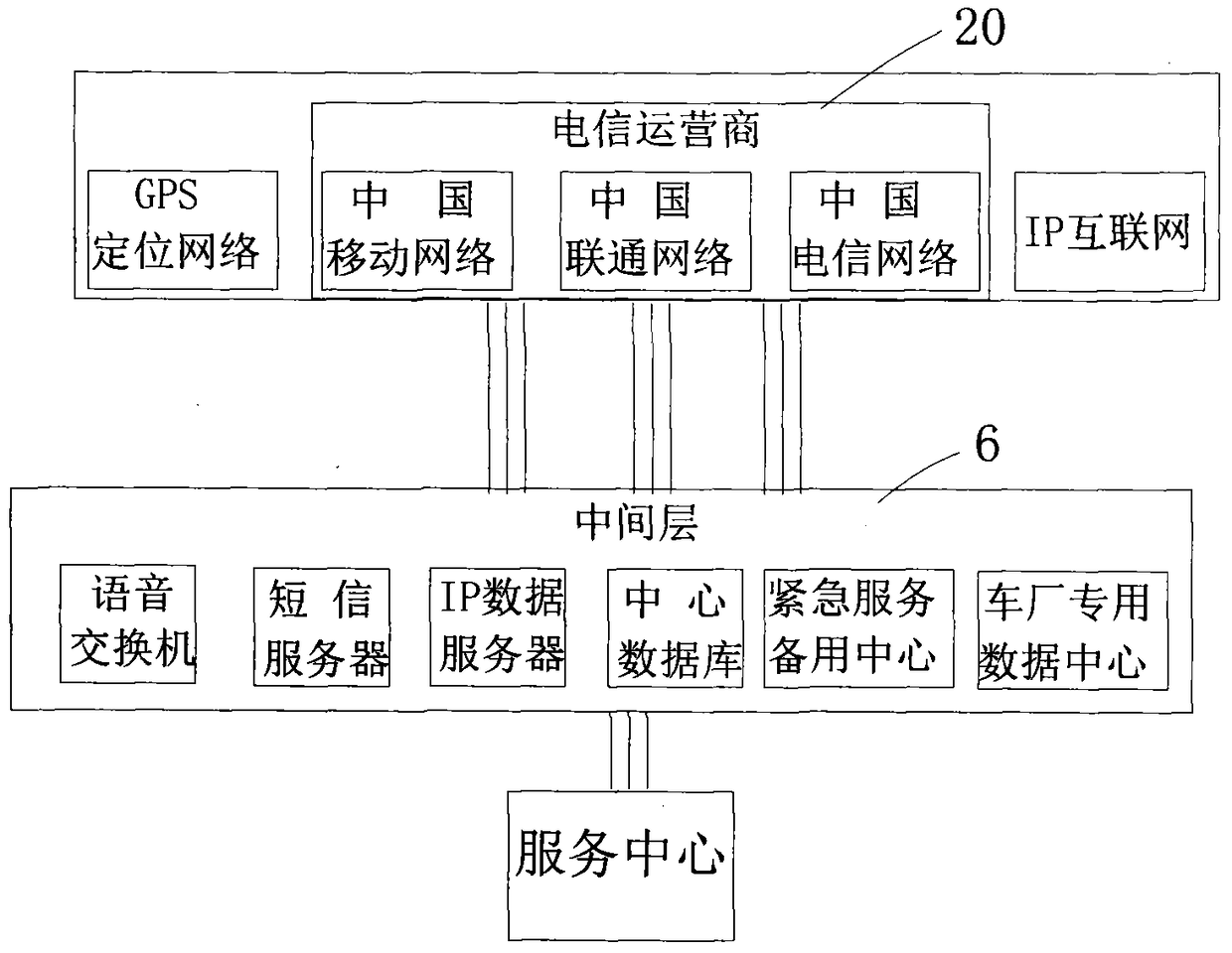 System and method for remote implantation of territorial service access address