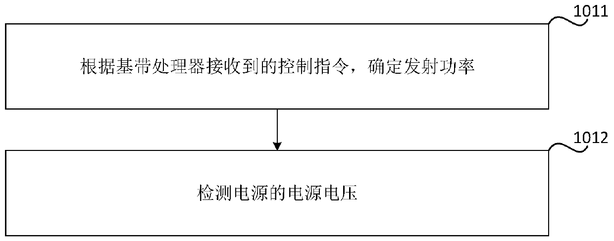 Control method and device of DCDC converter, storage medium and electronic equipment