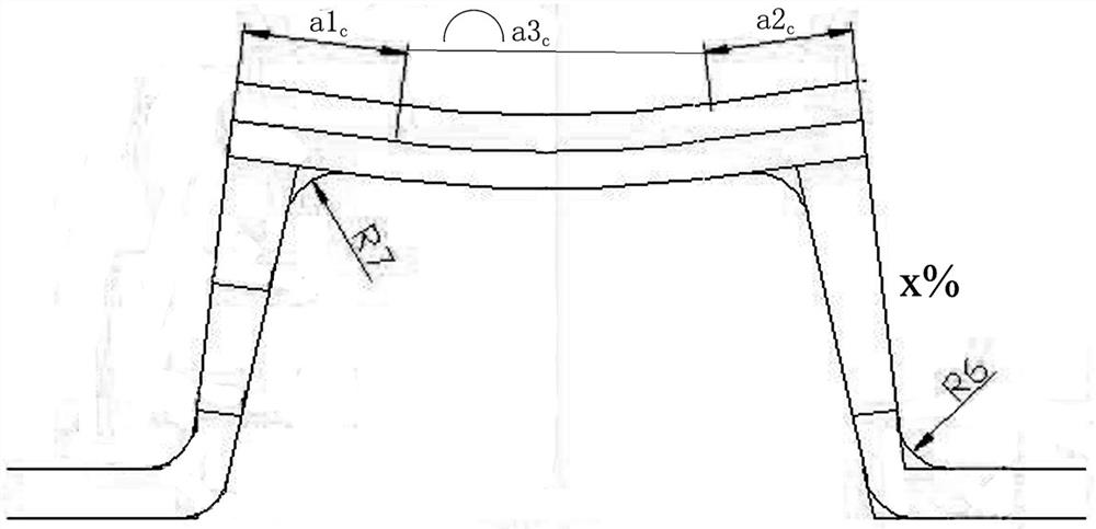 Method for channel steel high-temperature straightening