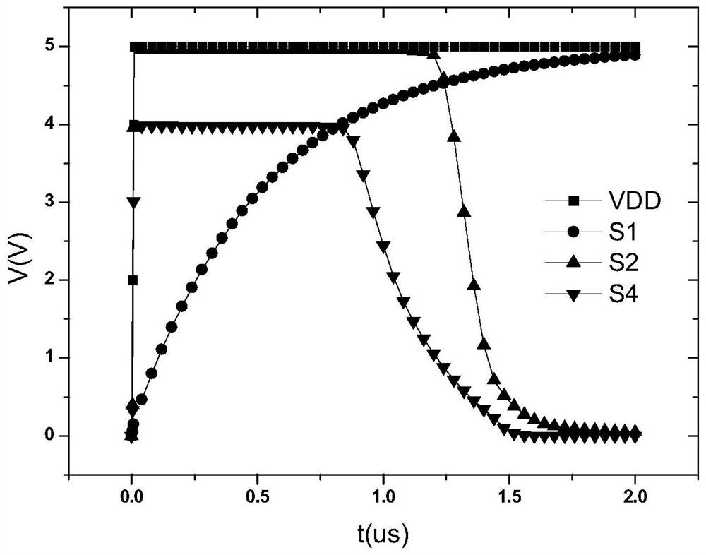 A double-trigger structure esd power clamp protection circuit