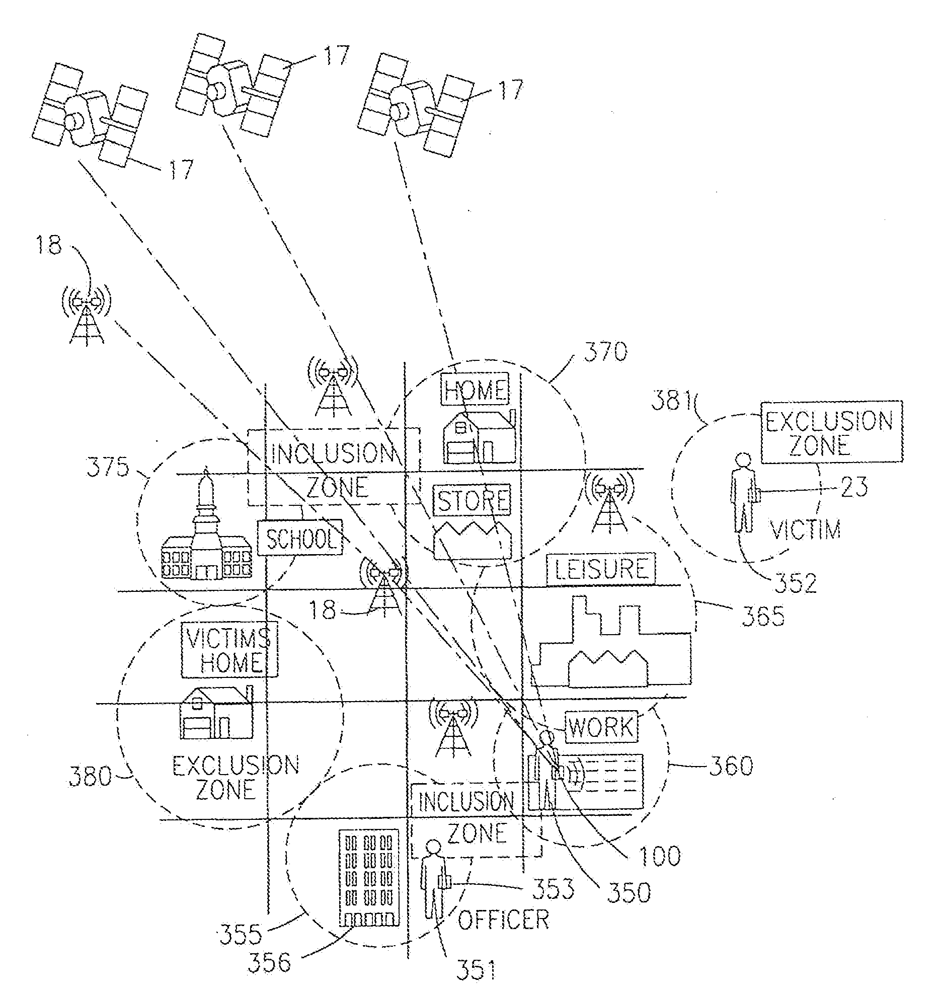 System and method for tracking, monitoring, collecting, reporting and communicating with the movement of individuals