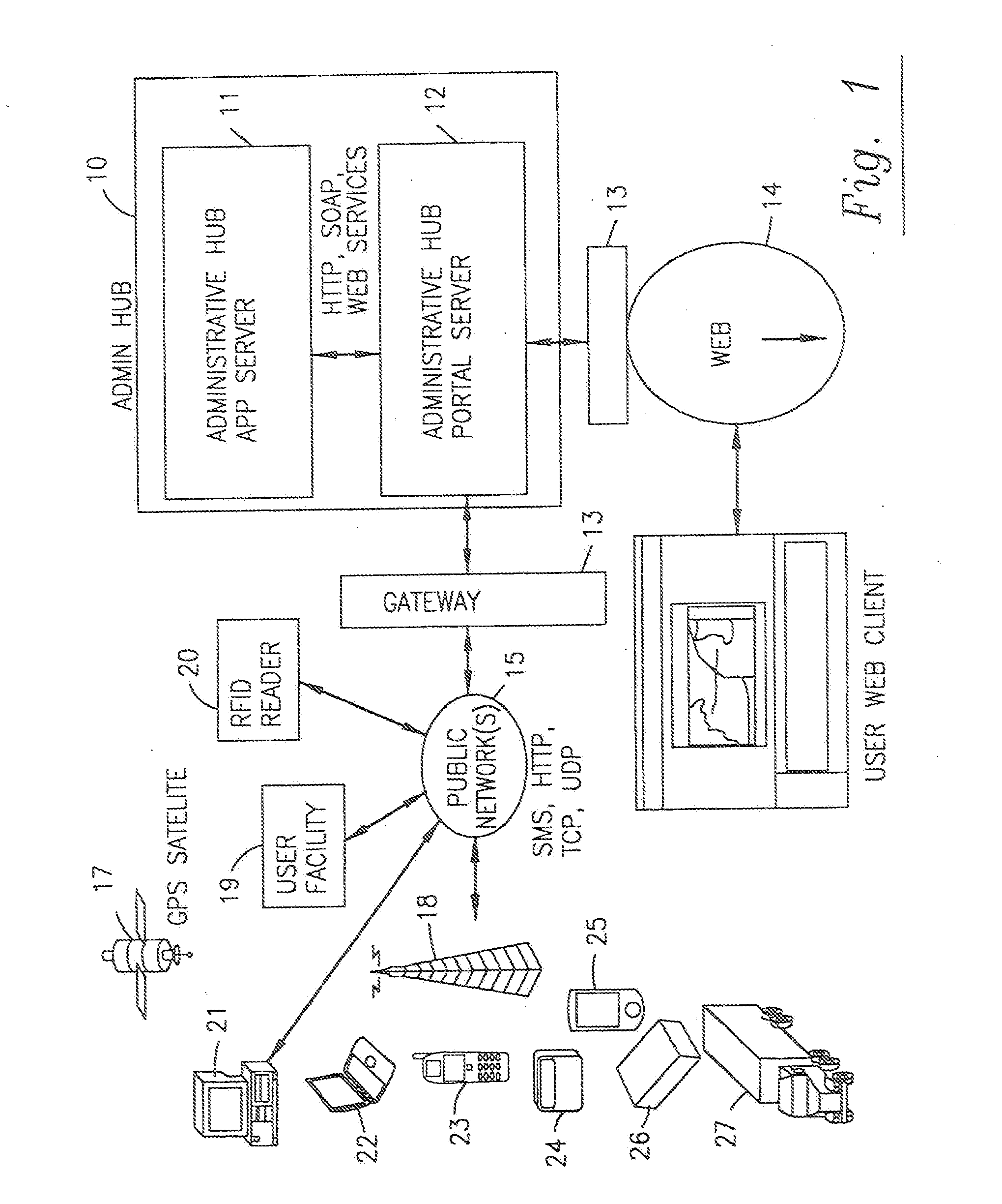 System and method for tracking, monitoring, collecting, reporting and communicating with the movement of individuals