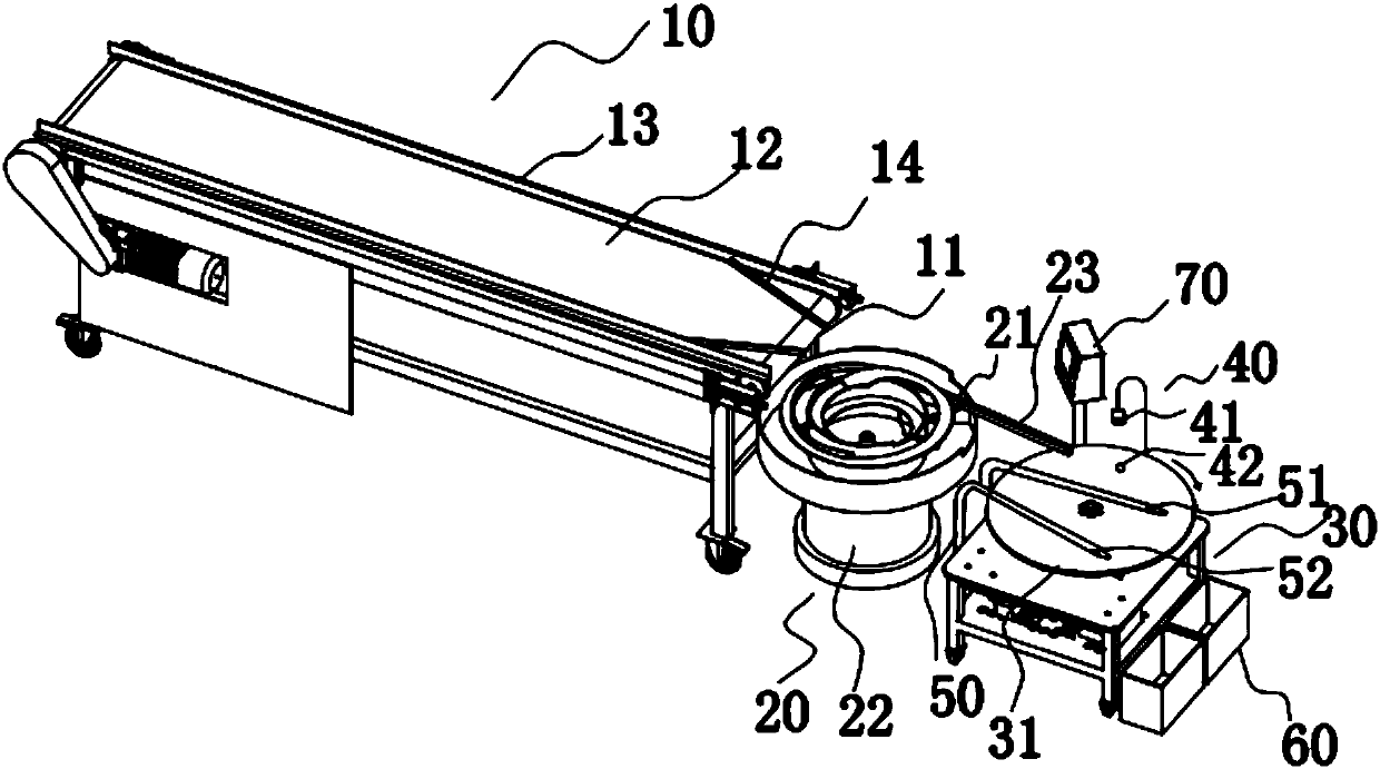 Automatic sorting device and sorting method thereof