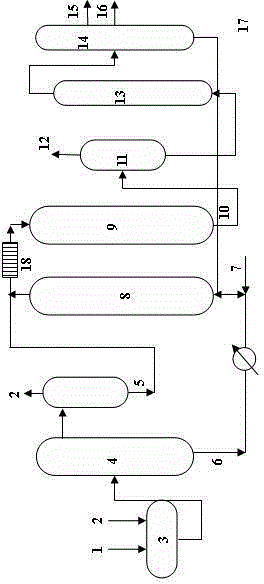 Residual oil conversion combined process method