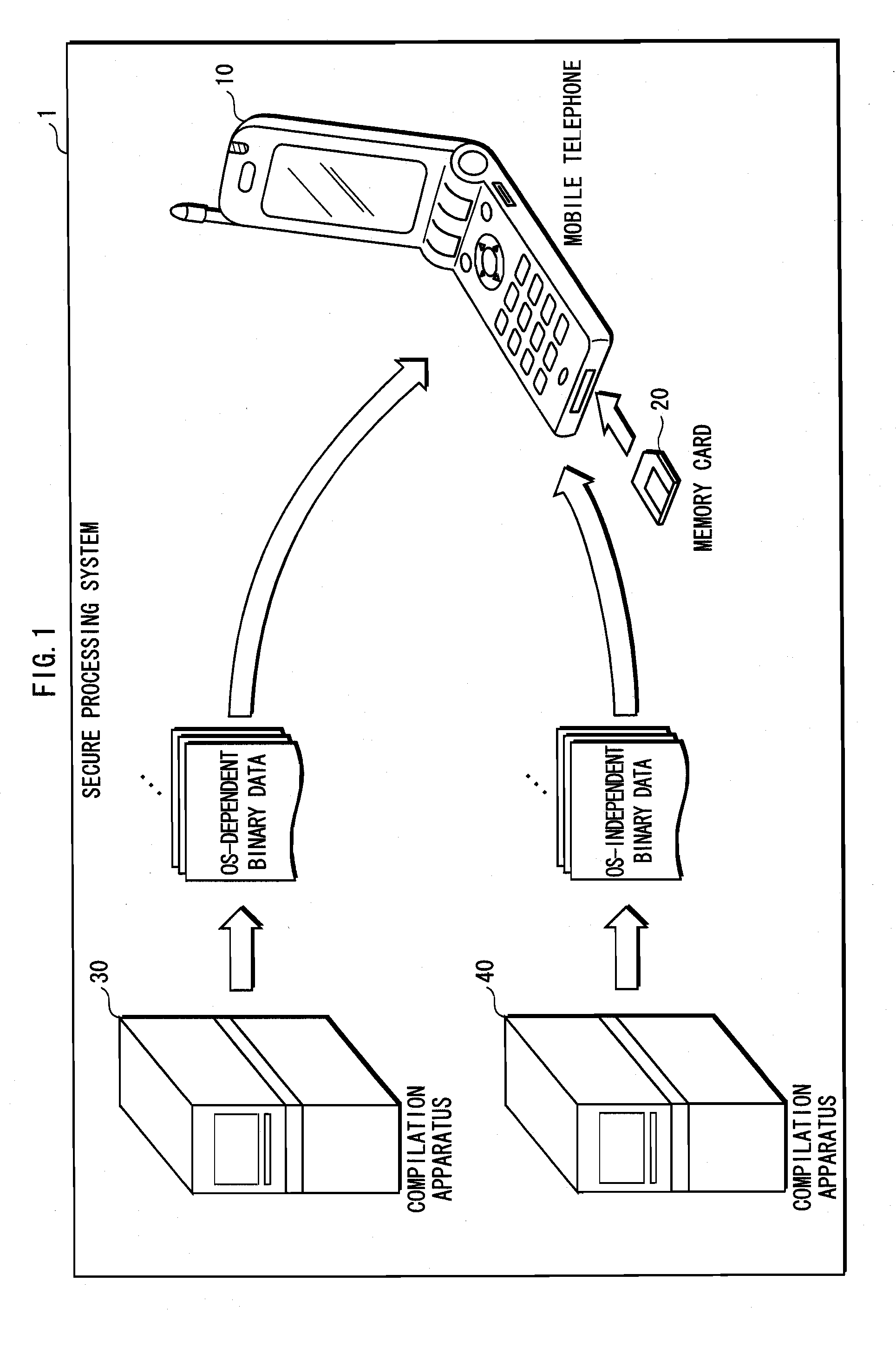 Computer system and program creating device