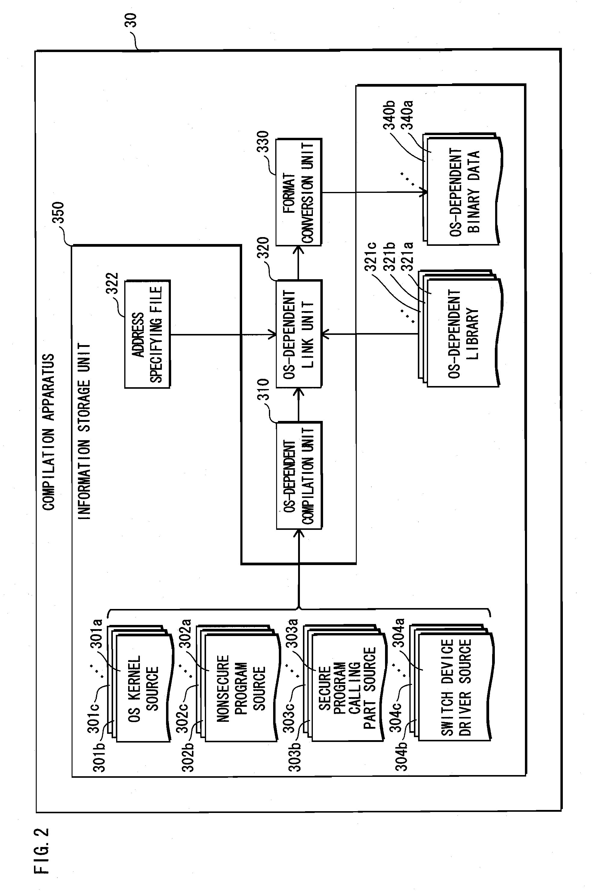 Computer system and program creating device
