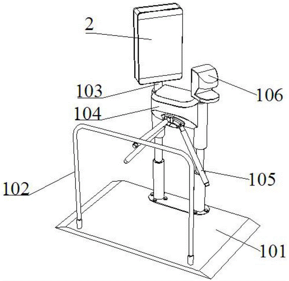 Tripod turnstile and passing control method thereof