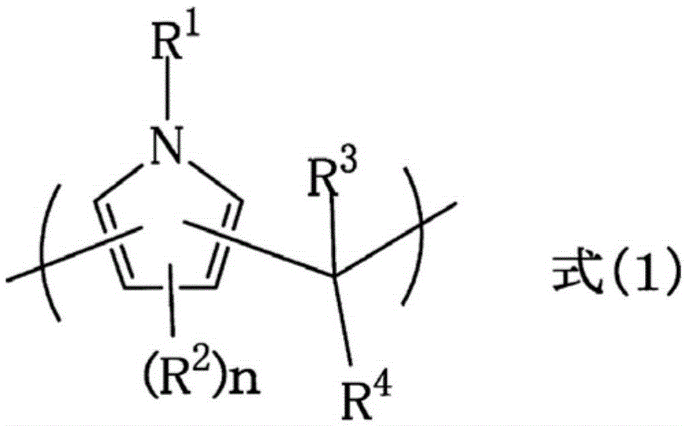 Resist underlayer film forming composition containing pyrrole novolac resin